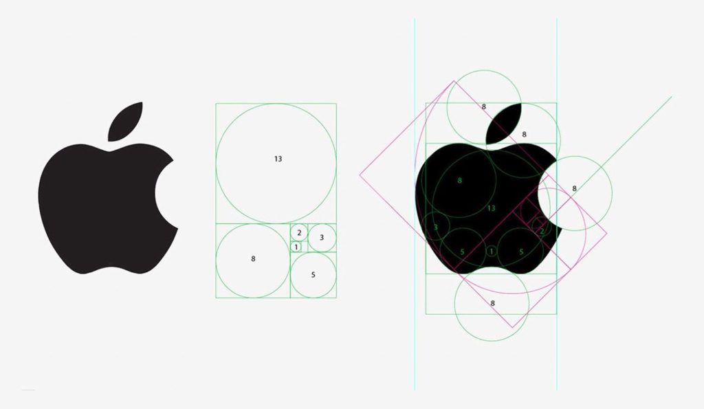 Logos have the power! - Rak Design